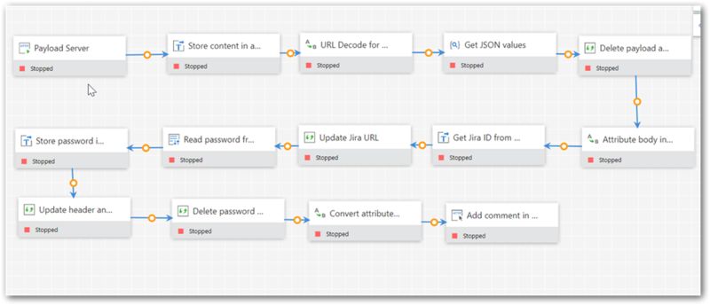 Github Jtl Software Connector Example An Example Connector - Premium City Texture Gallery - Desktop