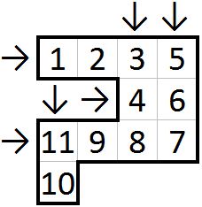 Logical Deduction Introducing Number Slope Puzzling Stack Exchange - Premium Minimal Pattern Gallery - 8K