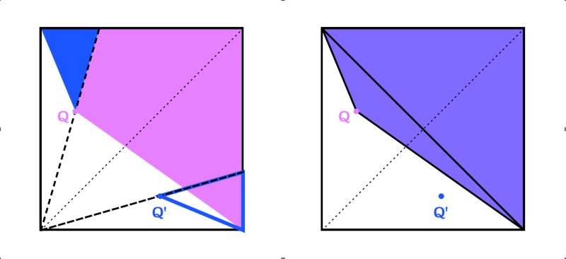 Geometry Probability That The Two Segments Intersect Mathematics - Vintage Photo Collection - Retina Quality