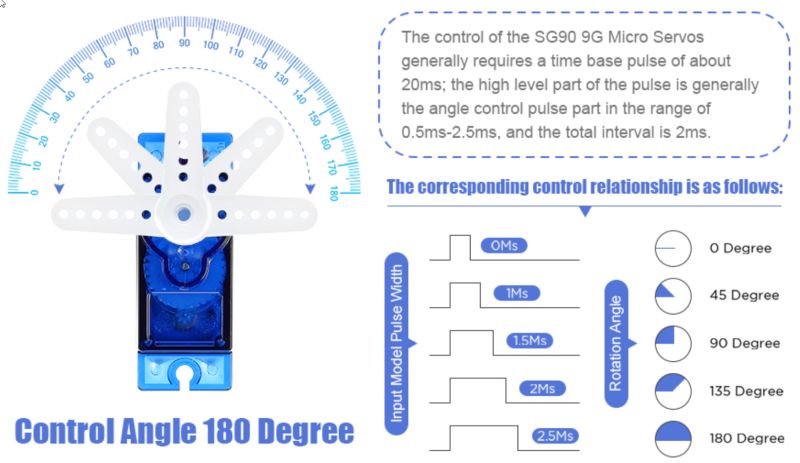Component That Can Display State Without Power Electrical Engineering - Ultra HD Minimal Wallpaper - Retina