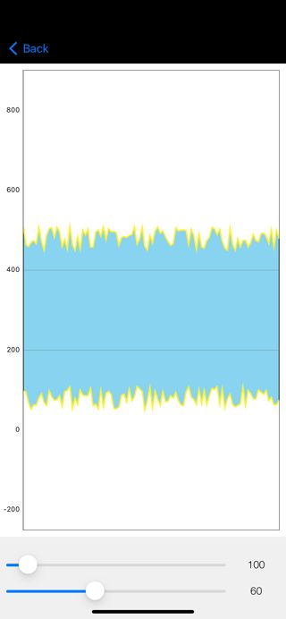 Github Hrbrmstr Streamgraph Htmlwidget For Creating Streamgraph - Best Sunset Textures in Ultra HD