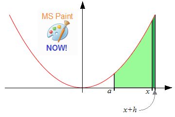 Is Integration Physical But Differentiation Is Not Physics Stack - Landscape Illustration Collection - 8K Quality