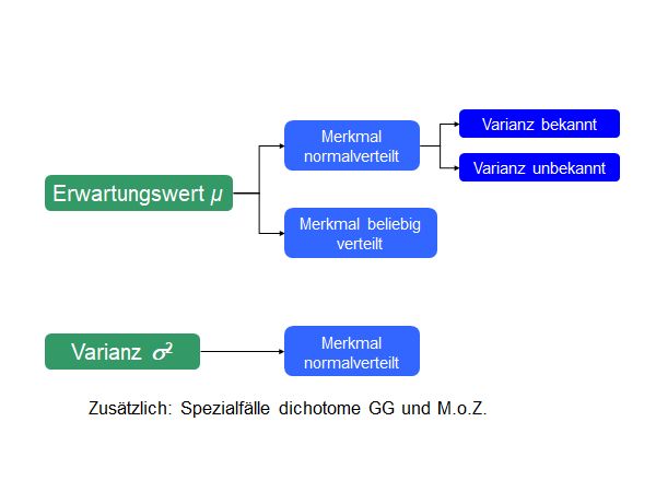 Tikz Environment Tex Latex Stack Exchange - Retina Geometric Pictures for Desktop