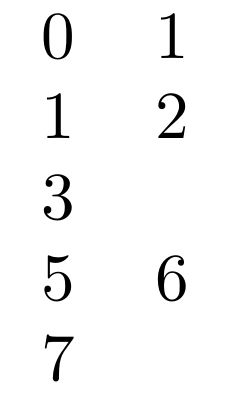 Pgfplotstable Hide Special Values As Style Tex Latex Stack Exchange - Professional HD Geometric Photos | Free Download