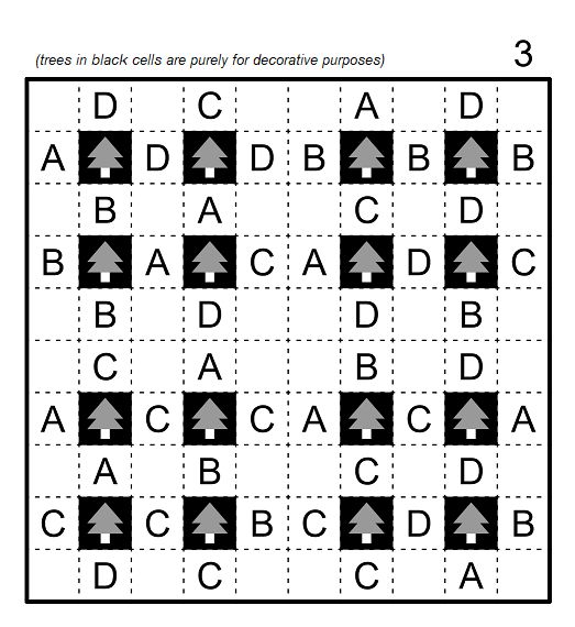 Logical Deduction Greener Grasses Around The Trees Puzzling Stack - 8K Dark Illustrations for Desktop