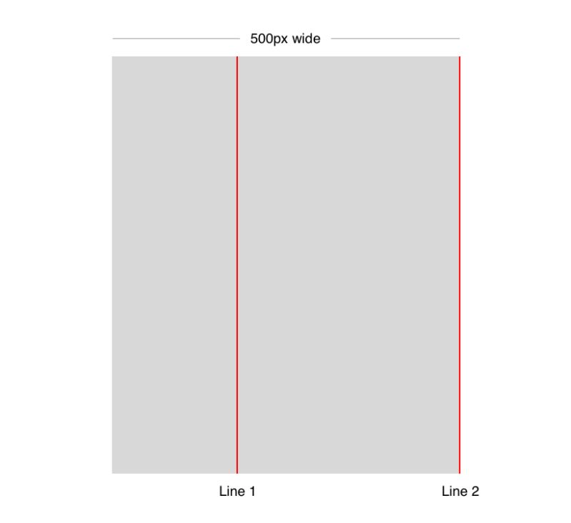 Html Css Grid Errors Using Grid Polyfill Stack Overflow - Premium Geometric Design Gallery - 8K