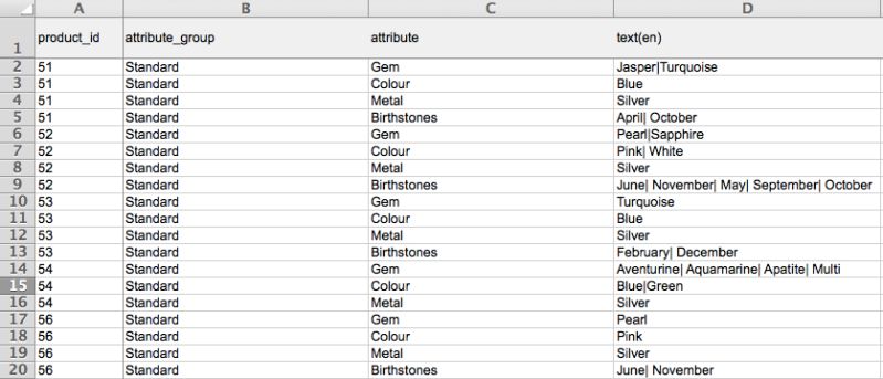 Python How To Get A Value From An Excel Cell If Another Cell Matches - Download Premium City Texture | High Resolution