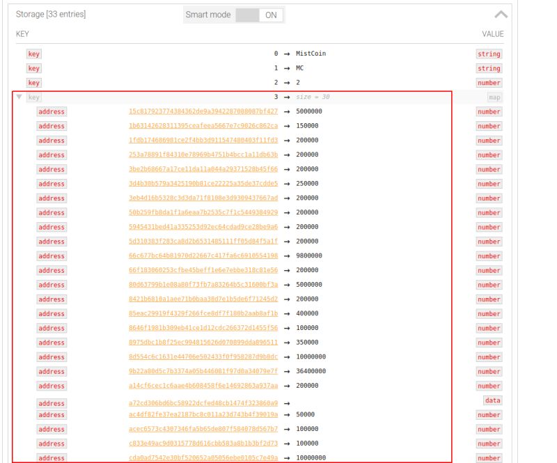 How Can I Verify Mining Progress Ethereum Stack Exchange - Premium Landscape Image Gallery - High Resolution