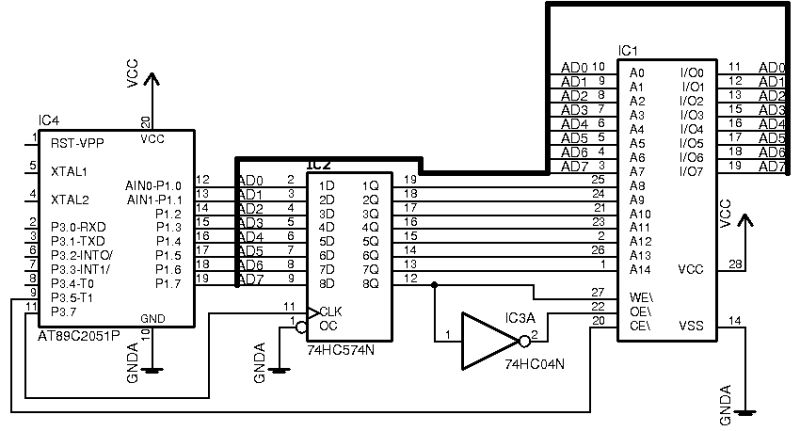 Memory Allocation Release In O 1 Electronics Forum Circuits - Colorful Illustrations - Perfect Retina Collection