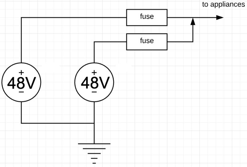 Batteries Blown Fuse Detection Parallel Battery Bank Electrical - Premium Colorful Image Gallery - HD