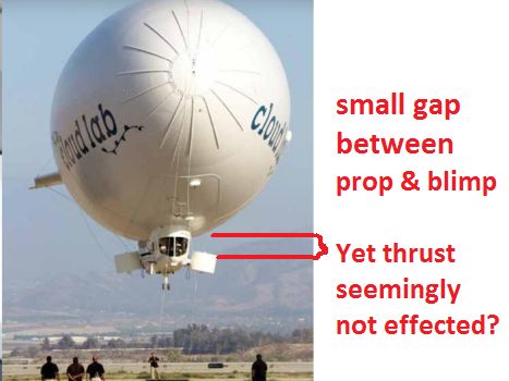 Aerodynamics Do Surfaces Ahead Of Propellers Decrease Thrust Aviation Stack Exchange - Premium Dark Art Gallery - HD