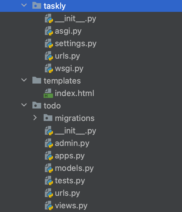Project view