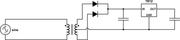 Power Datasheet Lm7812 Electrical Engineering Stack Exchange - 8K Colorful Photos for Desktop