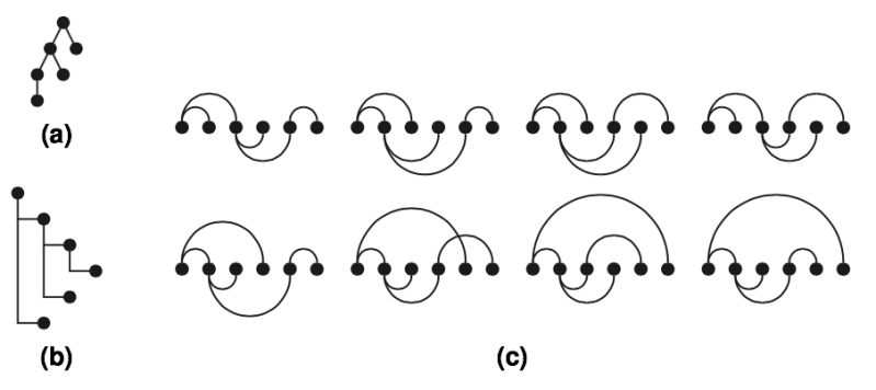 How To Merge Materials For Joined Objects Blender Stack Exchange - Amazing Minimal Background - Mobile