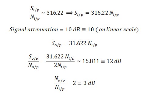 Signal Snr And Attenuation Question Electrical Engineering Stack - Best Sunset Wallpapers in Ultra HD