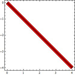 Graphics3d How To Properly Project A Graphics Object Consisting Of - Download Ultra HD Geometric Image | Full HD