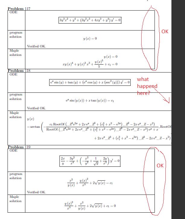 Table Widths Don T Seem Correct Sometimes Issue 16 Scottsteinbeck - Vintage Photos - High Quality 4K Collection