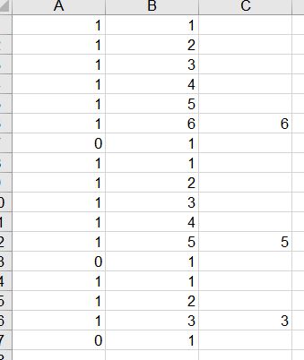 Count Repetitive Calculating Distance Between Two Values Excel - Gorgeous 4K Abstract Textures | Free Download