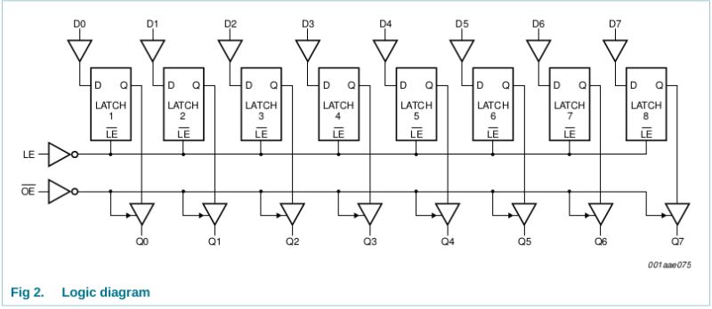 Multiplexer Multiplexing Several Channels Electrical Engineering Stack Exchange - Best Mountain Pictures in 8K