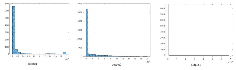 Mlp For Regression Not Learning Enough Cross Validated - Sunset Backgrounds - Premium HD Collection