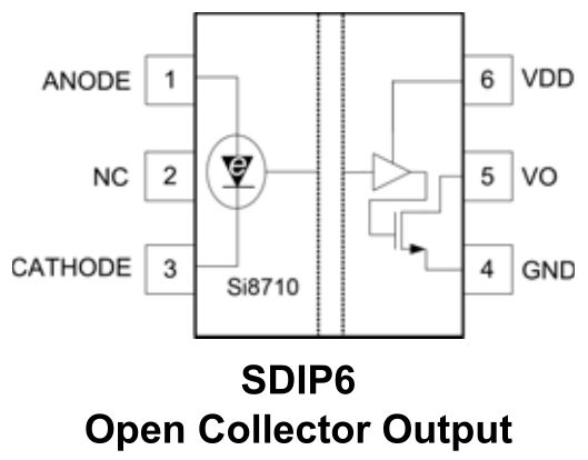 When Do We Prefer Isolator Over Optocoupler Electrical Engineering - Premium City Pattern Gallery - HD