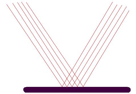 Optics How Can We See Laser Physics Stack Exchange - Best Geometric Illustrations in High Resolution