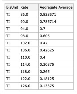 List Manipulation Ordered Randomsample Mathematica Stack Exchange - Light Images - Gorgeous Full HD Collection