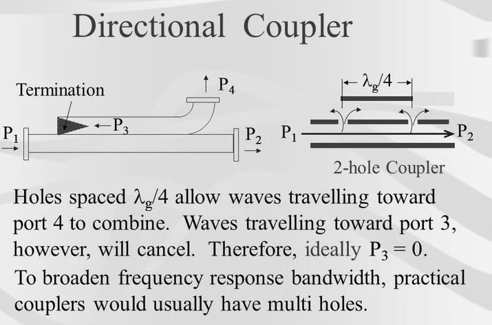Power Microwave Waveguide System Tuning Electrical Engineering - 4K Space Patterns for Desktop