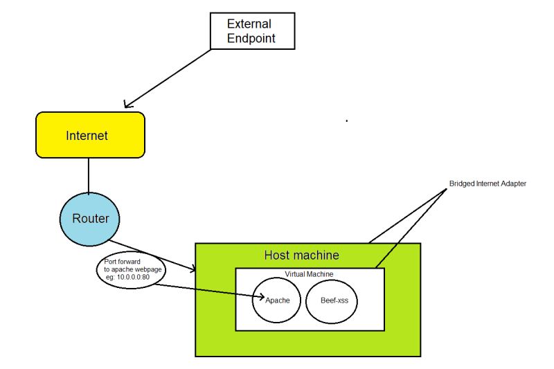 Webhooks Port - Geometric Illustrations - Creative Ultra HD Collection