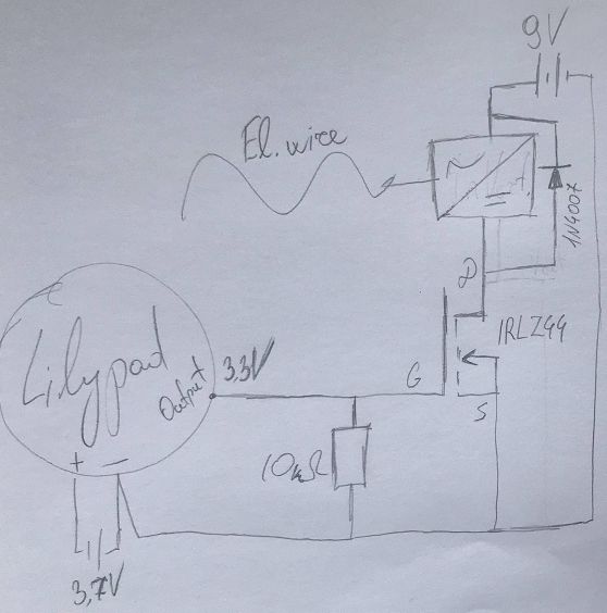 Switches Mosfet Switch For Inverter Electrical Engineering Stack - Landscape Textures - Premium 8K Collection