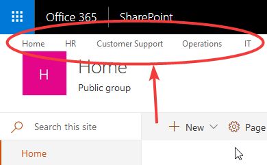 Sharepoint Online Why Is My Menu Font Changing Size When I Go To One Page Sharepoint Stack - Download Beautiful Vintage Illustration | Full HD