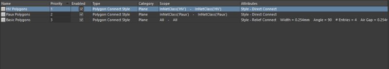 Altium Polygon Pour Ignores Design Rules Electrical Engineering Stack - Abstract Photos - Premium Ultra HD Collection