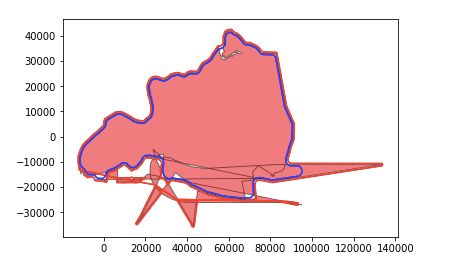 Python Distance From Within Boundary In Shapely Geographic - Best Nature Designs in Ultra HD