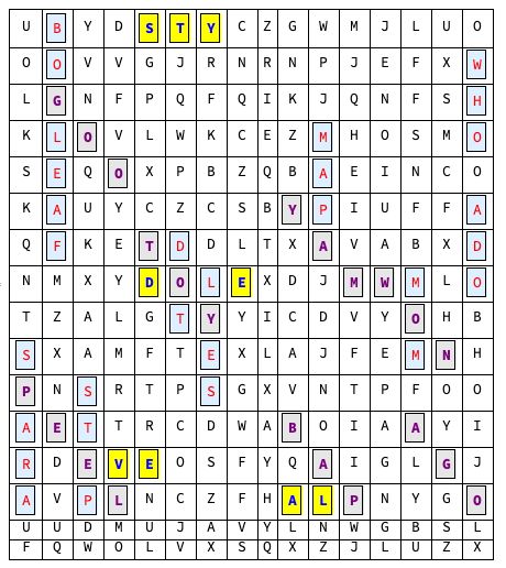 String Manipulation Find Words In A Messed Up Table Mathematica - Download Beautiful Sunset Design | Mobile