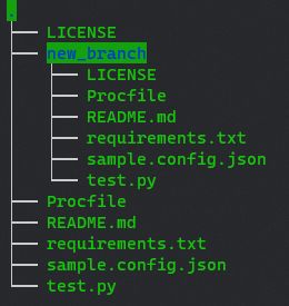 Using Worktree To Maintain Multiple Branches Sobyte - Dark Photo Collection - HD Quality