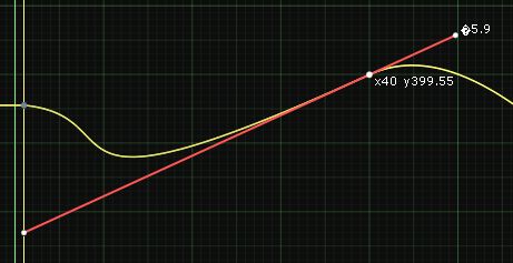 Bezier Nuke Keyframes Animation Curve Stack Overflow - Dark Photo Collection - HD Quality