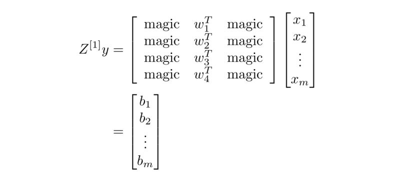 Math Mode Aligned Vector Matrix Vector Multiplication Tex - Download Perfect City Art | Ultra HD