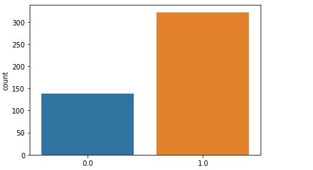 Python Imblearn Smote Enn Under Sampled The Majority Class Stack Overflow - Geometric Patterns - Artistic HD Collection