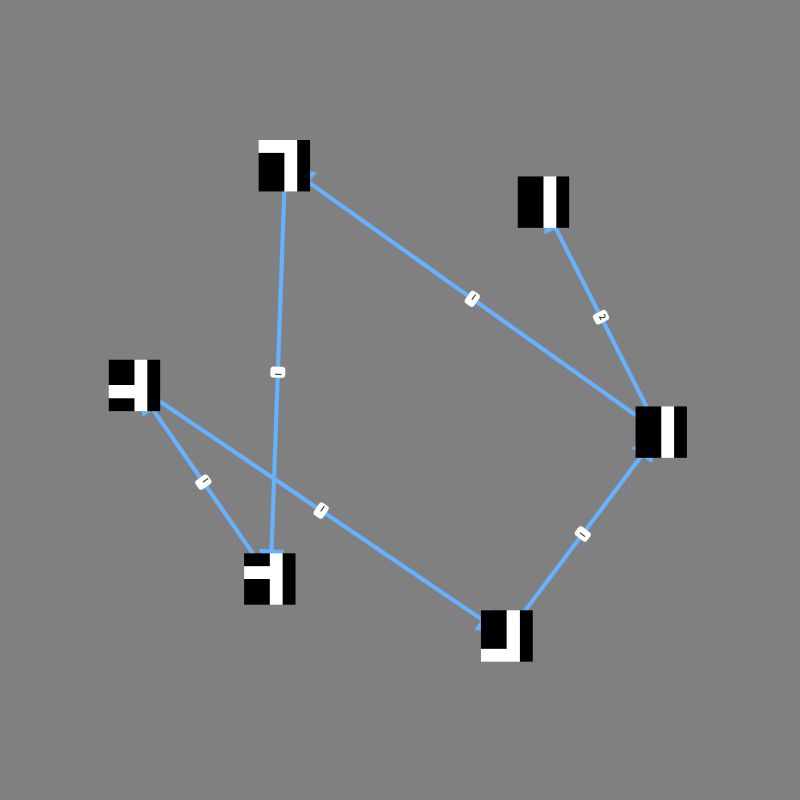 Matplotlib Legend In Networkx Python Based On Edge Color Stack Overflow - Best Nature Illustrations in Retina