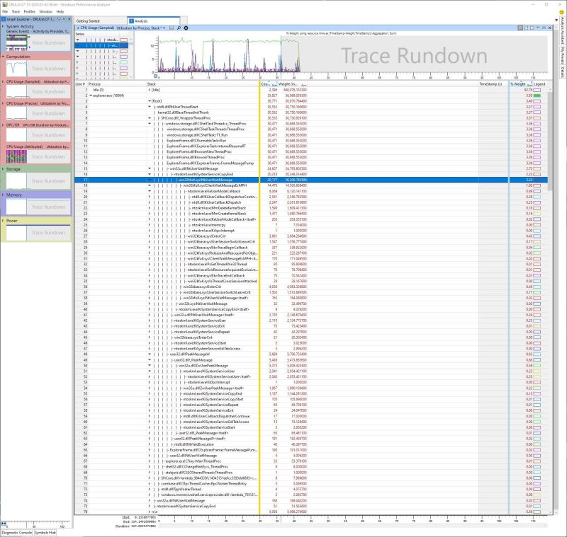 Windows Explorer Exe Using 10 Cpu Constantly Super User - Full HD Light Textures for Desktop