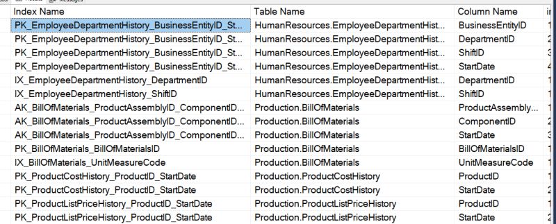 Sql Check For Index On A Column Stack Overflow - Elegant Dark Illustration - 4K
