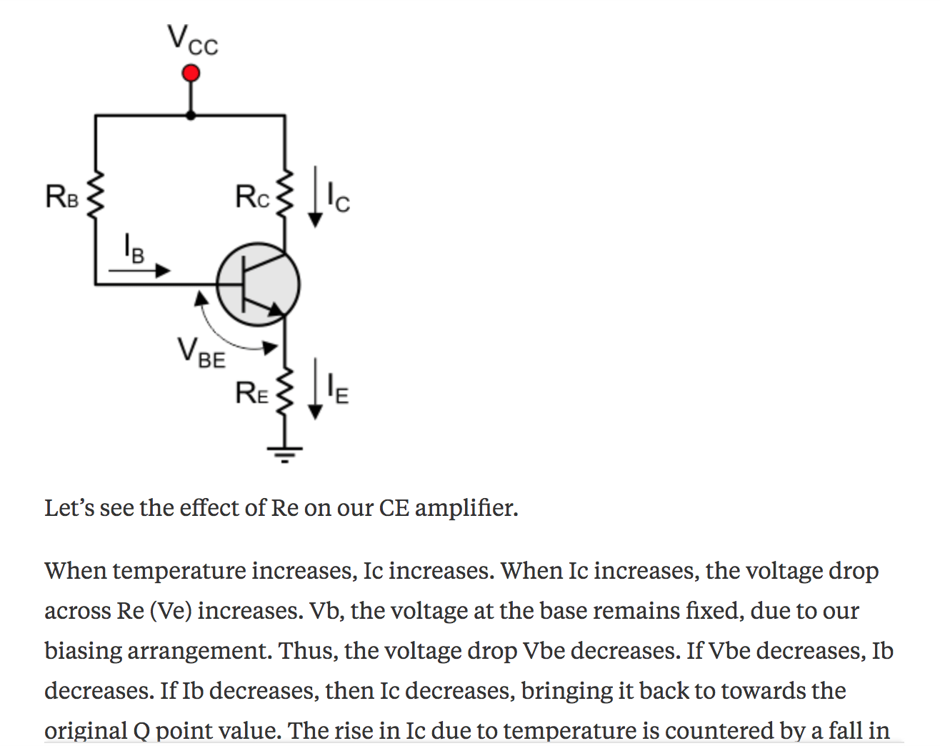 Stability Of Bjt Circuit Using Re Resistor Electrical