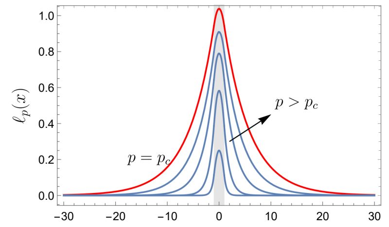 Matex Pdf - Best Space Arts in Desktop