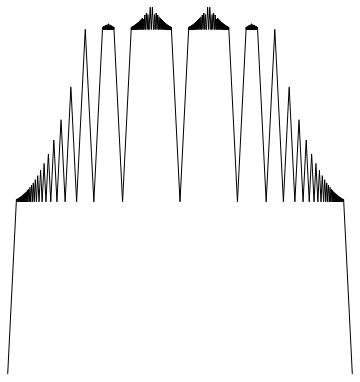 Calculus Uniform Convergence Continuity Mathematics Stack Exchange - Gradient Texture Collection - High Resolution Quality