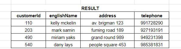 Mysql Sql Query To Filter A Table Using Two Tables Stack Overflow - Premium Dark Design Gallery - Mobile