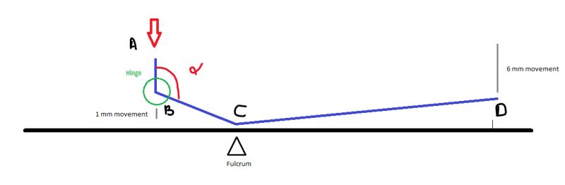 Manufacturing Engineering Selecting Material For Plastic Hinge - Mountain Illustration Collection - Ultra HD Quality