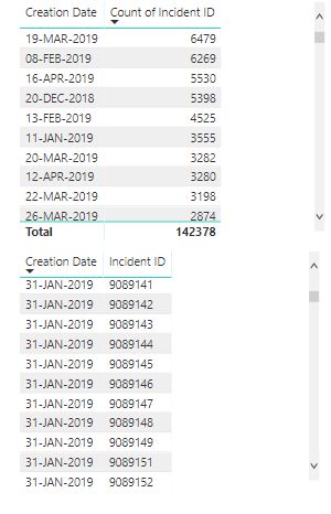 Oracle Sql Trim Ineffective With Regular Expressions Stack Overflow - Premium Dark Background Gallery - High Resolution
