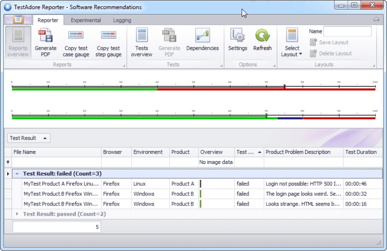 Software Testing Simple Test Case Management Tool With Test Execution - Vintage Texture Collection - Full HD Quality