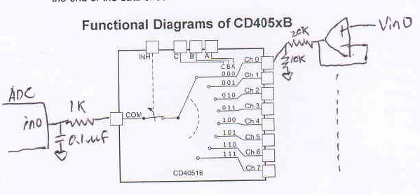 Simple Mosfet Analog Multiplexer Electrical Engineering Stack Exchange - Stunning City Art - Full HD
