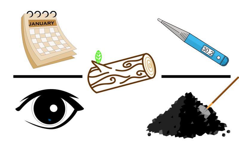 Mathematics Graphical Rebus Riddle Puzzling Stack Exchange - Sunset Photos - Elegant Full HD Collection